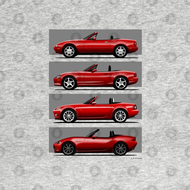 The four generations of the classic roadster convertible sports car by jaagdesign